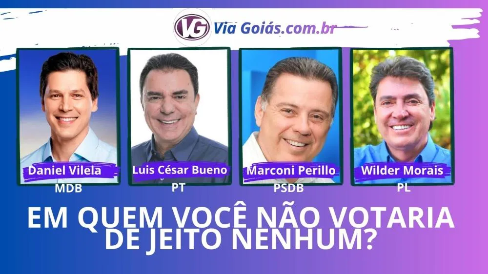 ENQUETE - Em quem você não votaria de jeito nenhum nas eleições para Governo de Goiás?